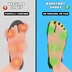 Bronoir™ Sports - Barefoot Shoes